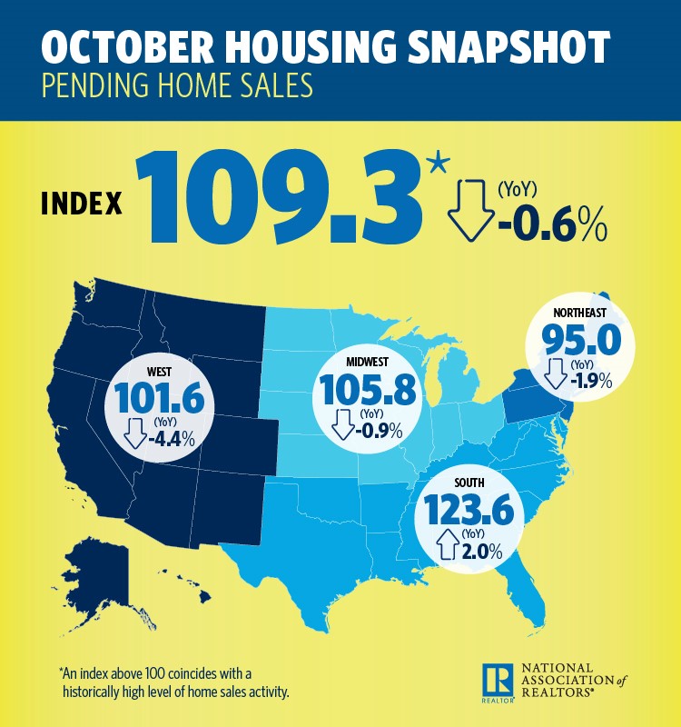 October Phs Infographic.jpg